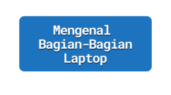 Bagian-Bagian Laptop